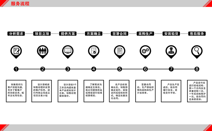 宿迁市全国公交站台生产制造基地